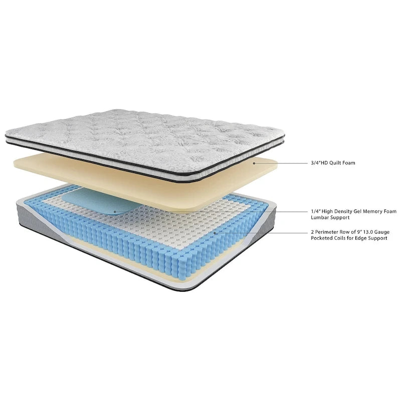 Ensemble matelas Signature Design by Ashley Chime 10 pouces hybride noir/blanc 2 pièces