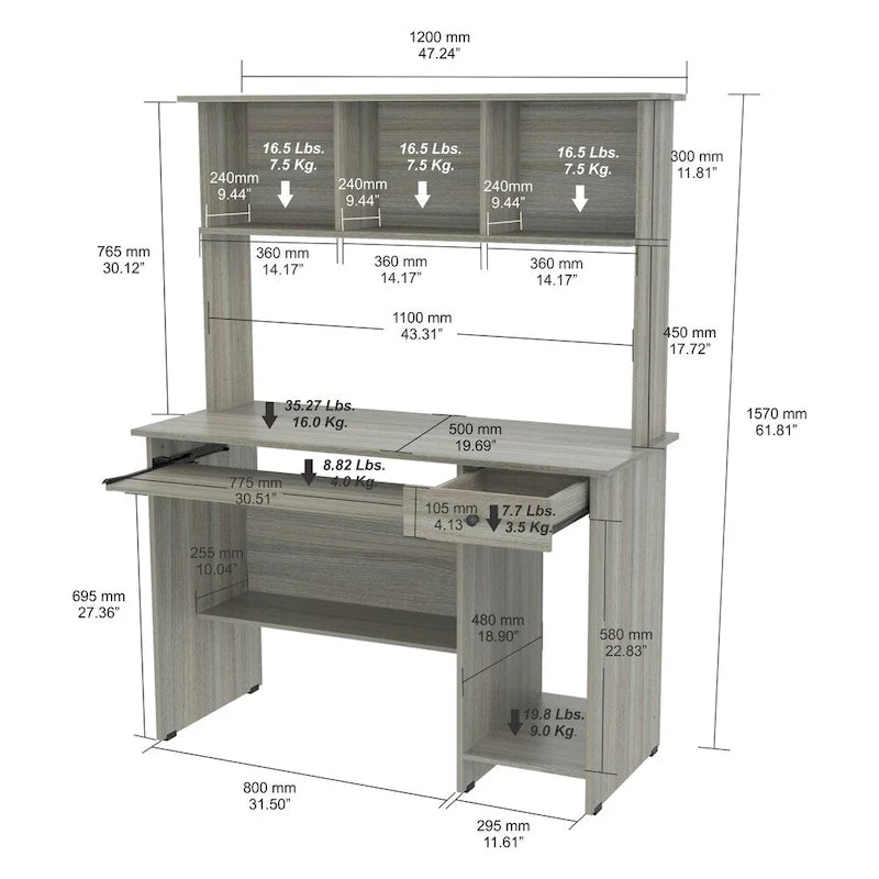 Bureau d'ordinateur et huche Porch & Den Ruthven