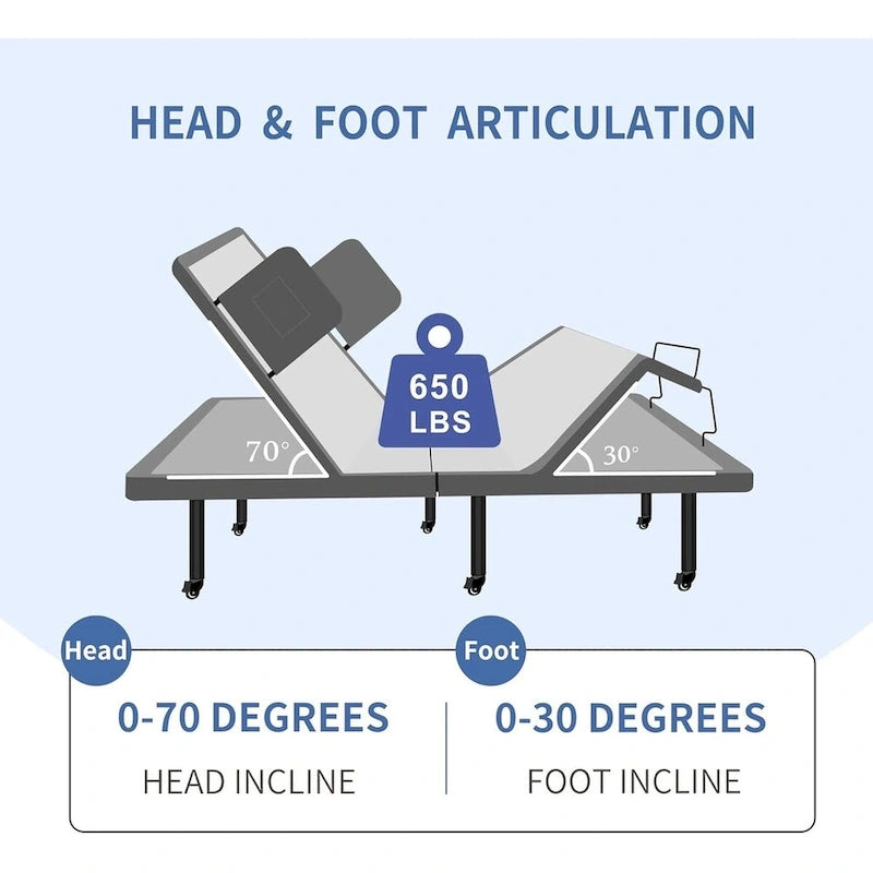 Lit articulé avec télécommande sans fil, sommier électrique avec ou sans matelas