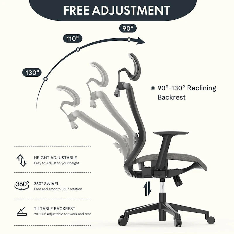 FlexiSpot Chaise de Bureau Ergonomique Pivotante à 360° Réglable en Hauteur en Maille avec Appui-tête Réglable, Soutien Lombaire et Accoudoirs