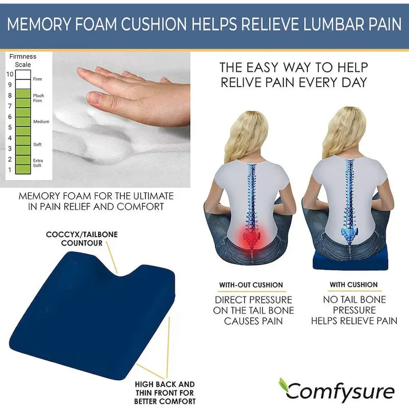 Coussin de siège de voiture ComfySure - Mousse à mémoire de forme ferme - Soulagement de la douleur